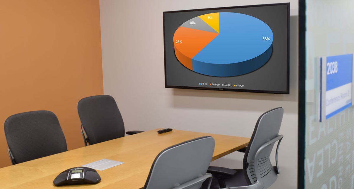 3 Ways Huddle Rooms Can Improve Your Open Office